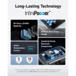 ⁦بنك الطاقة سوليكس سي 100 باللون الرمادي الداكن 600 واط بالساعة من انكر Anker Solix C1000 B2c Power Station Dark Grey⁩ - الصورة ⁦4⁩